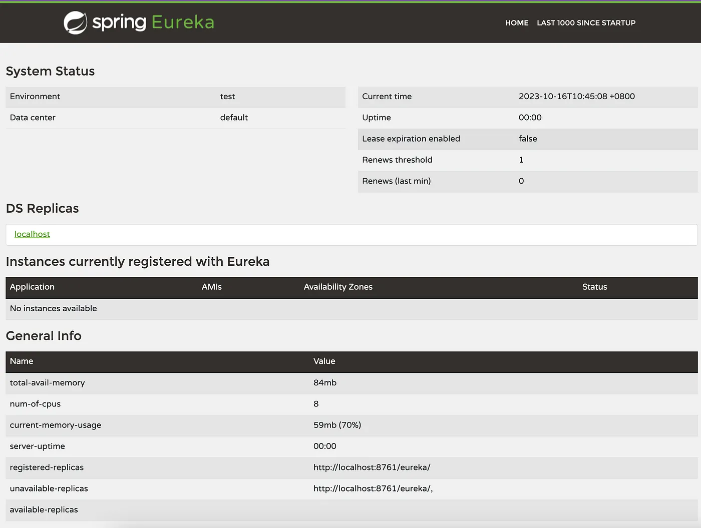 Setting Up Netflix Eureka in Spring Boot Microservices