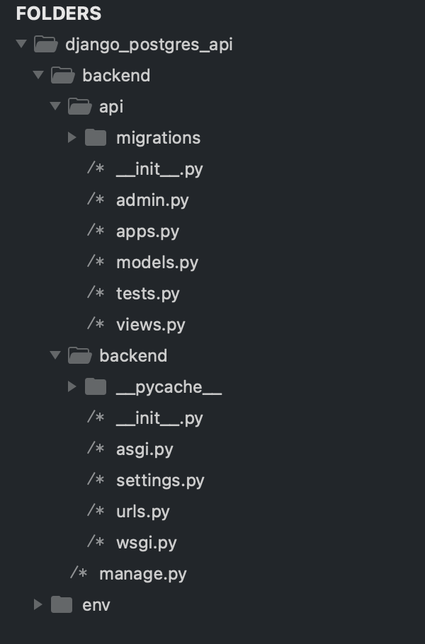 Screenshot-2023-11-22-at-4.19.32-PM Building a CRUD API with Django and PostgreSQL