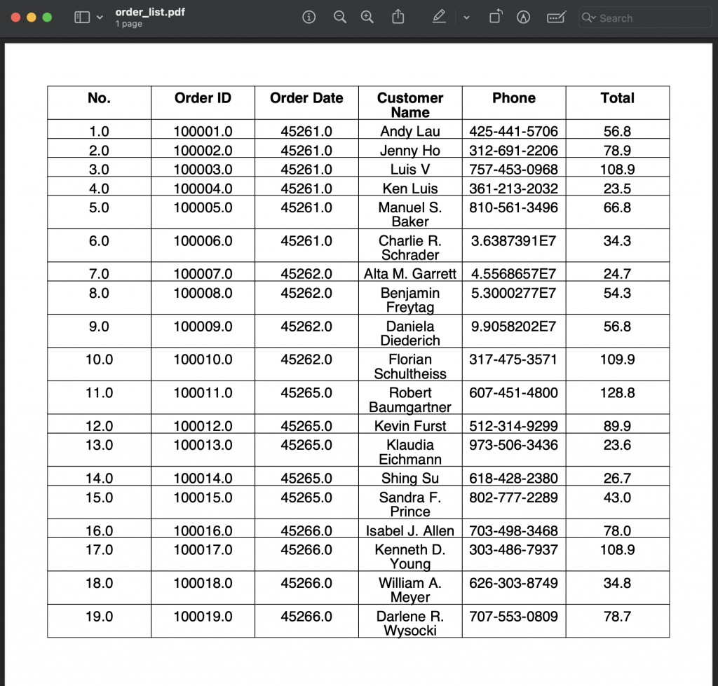 Screenshot-2023-12-07-at-10.36.13-AM-1024x979 How to Convert Excel to PDF in Java