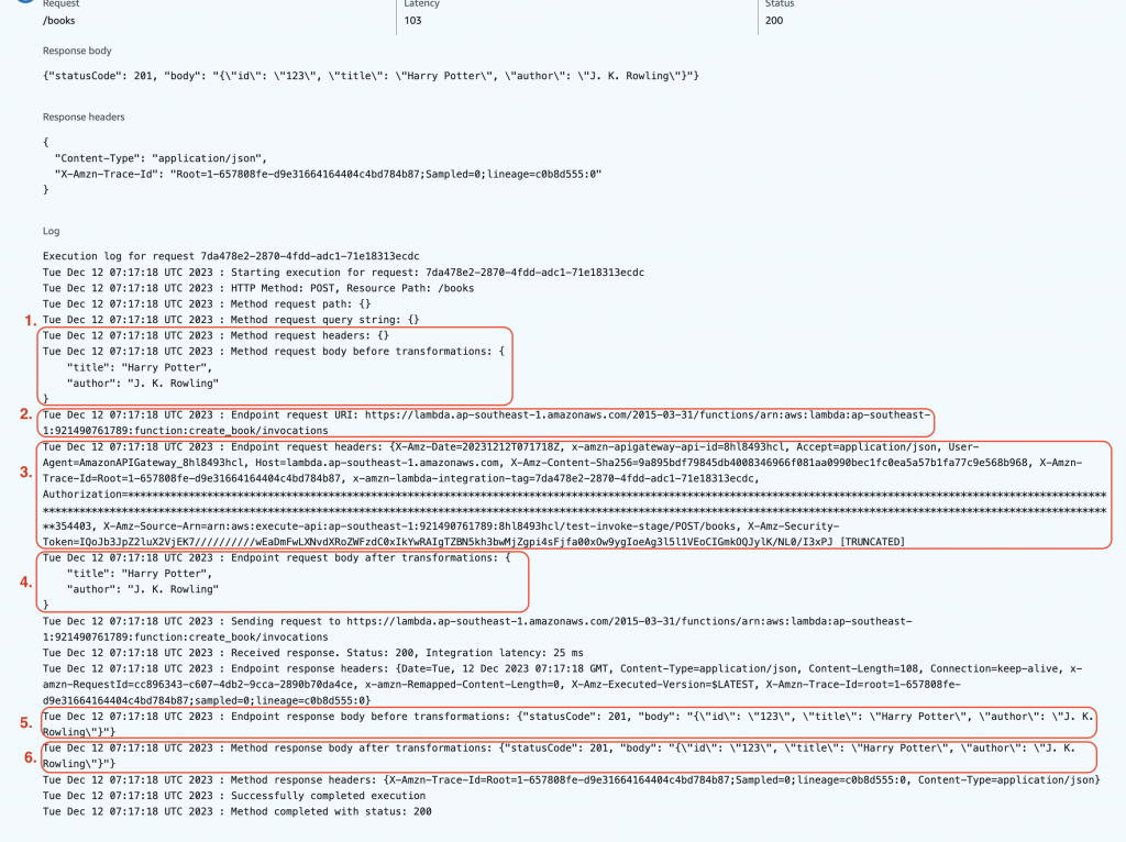 Screenshot-2023-12-12-at-3.17.37-PM-1024x766 How to Build an API Gateway REST API with Lambda Integration