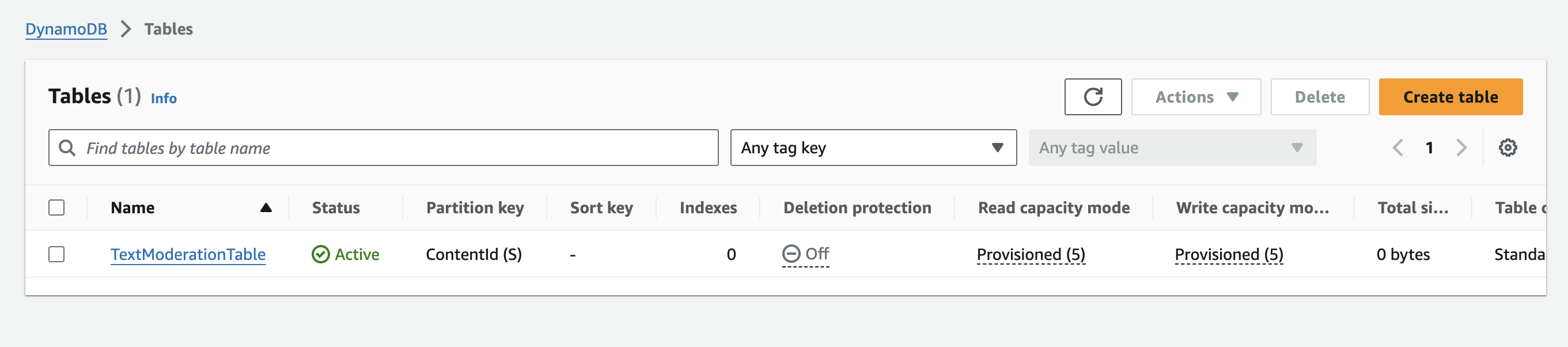 dynamodb How to Build a Real-Time Text Content Moderation System Using AWS