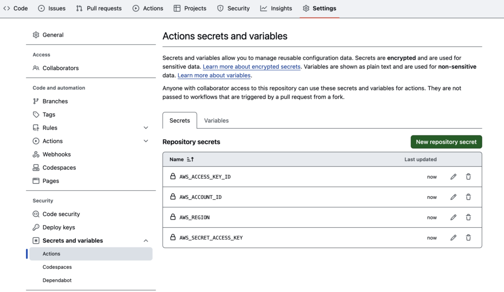 github_secret-1024x595 Creating a CI/CD Pipeline with GitHub Actions and Docker to Deploy on AWS Fargate